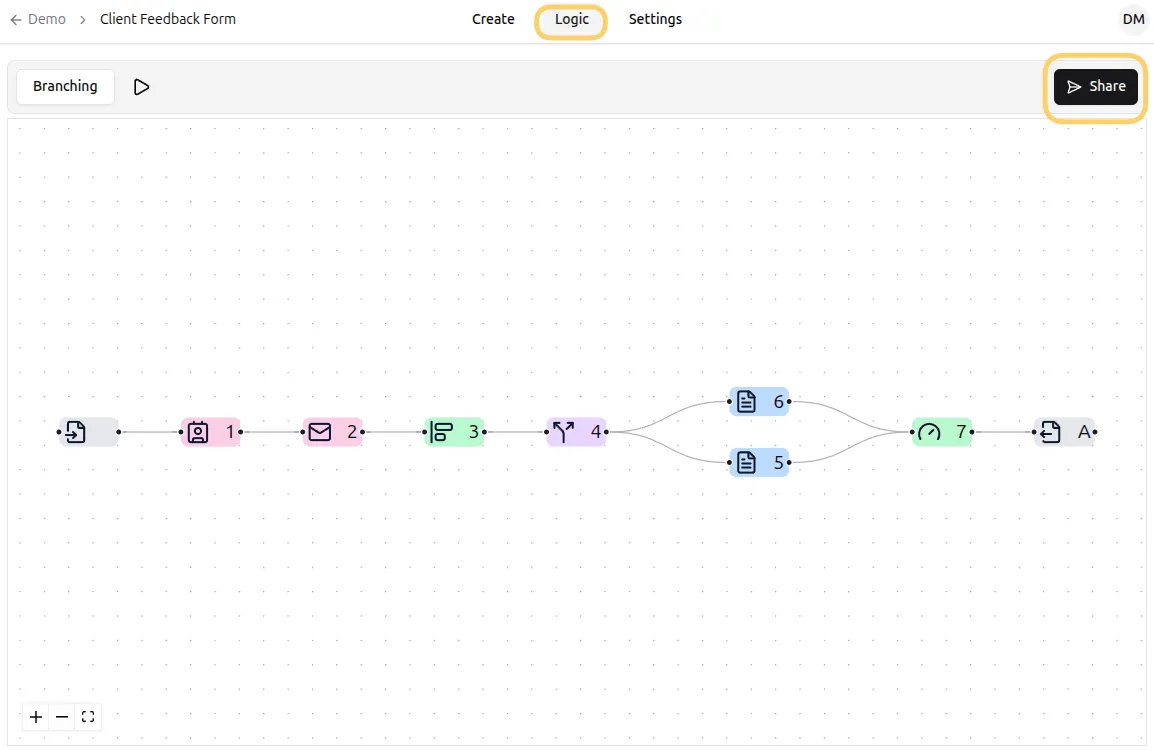 Publish from Logic Panel