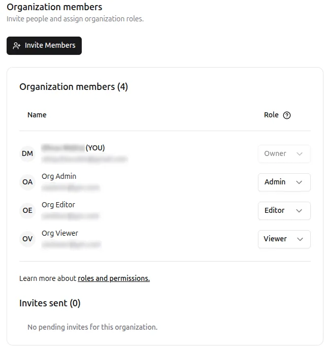 Organization Members List